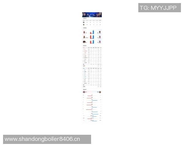 穆雷1月场均322分强势表现联盟得分榜仅次于东契奇